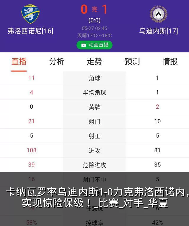 卡纳瓦罗率乌迪内斯1-0力克弗洛西诺内，实现惊险保级！_比赛_对手_华夏